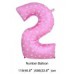 Number Balloons (Pink Color)